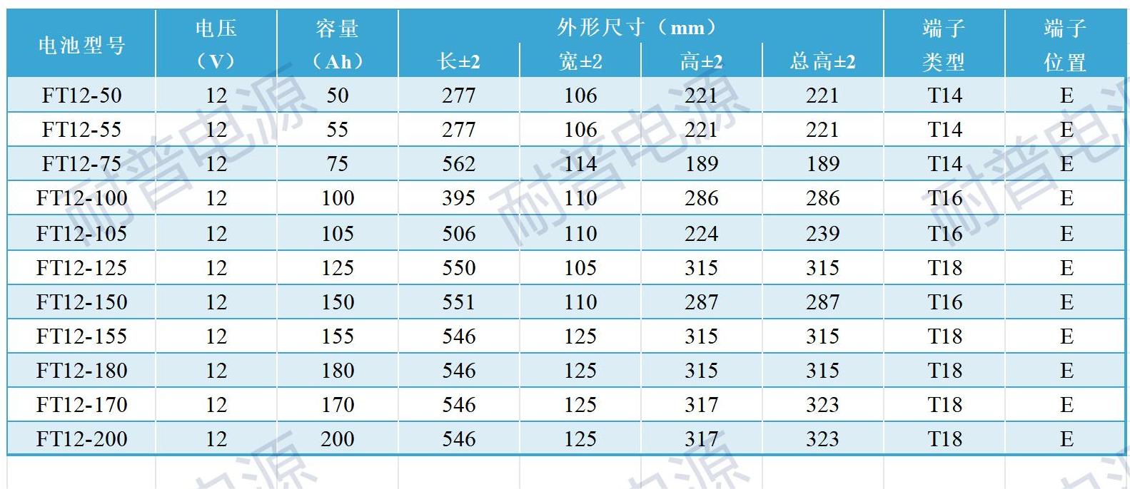 前置端子系列 (4).jpg